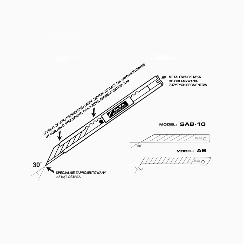 OLFA SAC-1(141B) 9mm 30 Degree - Woodworking Wallpaper review and price